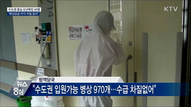 신규확진 45명···"수도권 병상공급 아직 차질 없어"