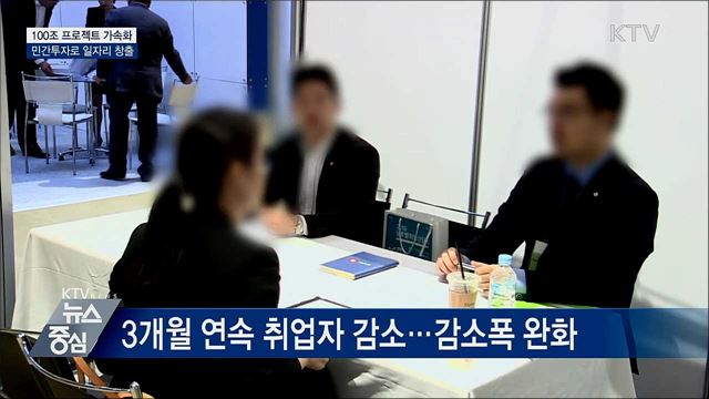 100조 투자 프로젝트 가속화···민간 일자리 창출