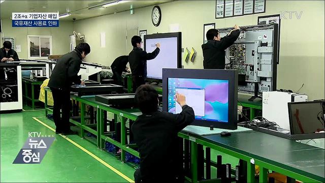 '2조+α' 기업자산 매입 프로그램 가동