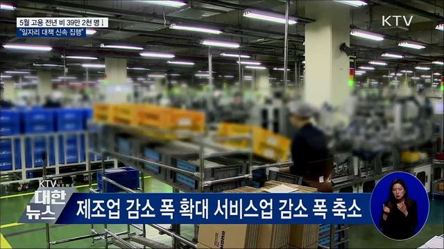 5월 고용 전년 비 39만 2천 명↓···"방안 신속 집행"