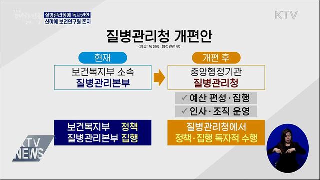 질병관리청에 독자권한···산하에 보건연구원 존치