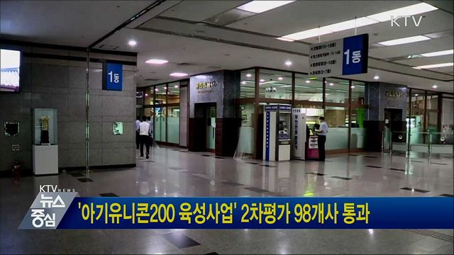 '아기유니콘200 육성사업' 2차평가 98개사 통과