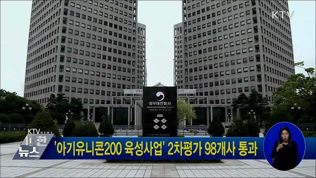'아기유니콘200 육성사업' 2차평가 98개사 통과