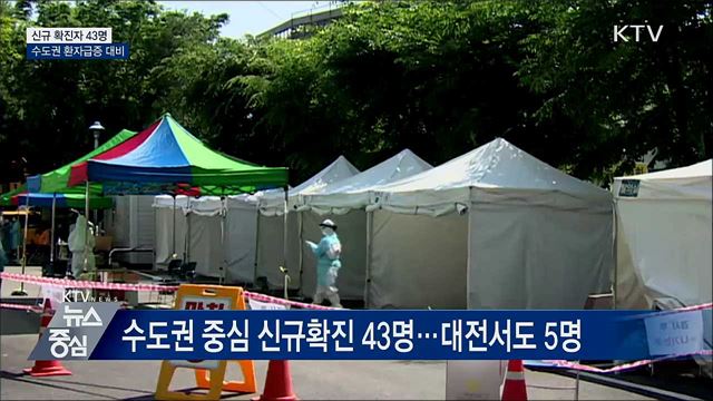 신규확진 43명···수도권 환자급증 대비