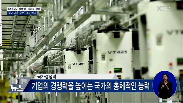 한국, 국가경쟁력 상승···'위기대응' 긍정 평가