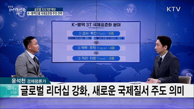 글로벌 지지기반 확보 K-방역모델 국제표준화 추진 전략 [경제&이슈]