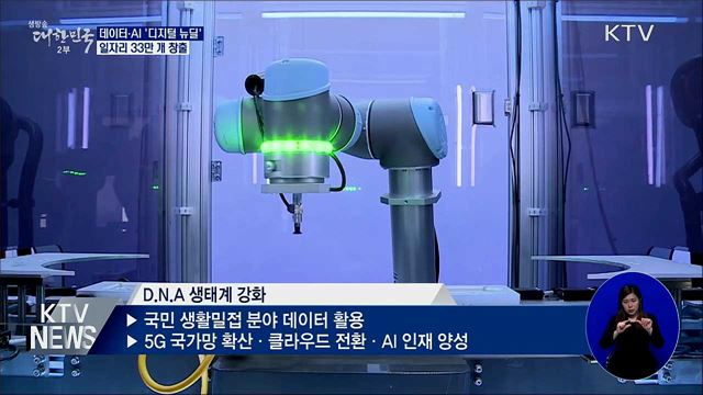 디지털 뉴딜, 구조 대전환 대응···일자리 33만 개