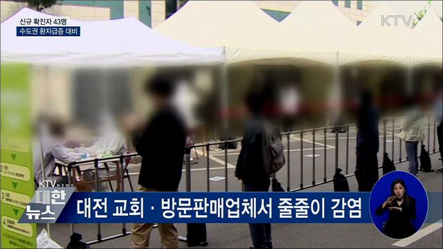 신규확진 43명···수도권 환자급증 대비