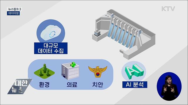 데이터댐 [뉴스링크]