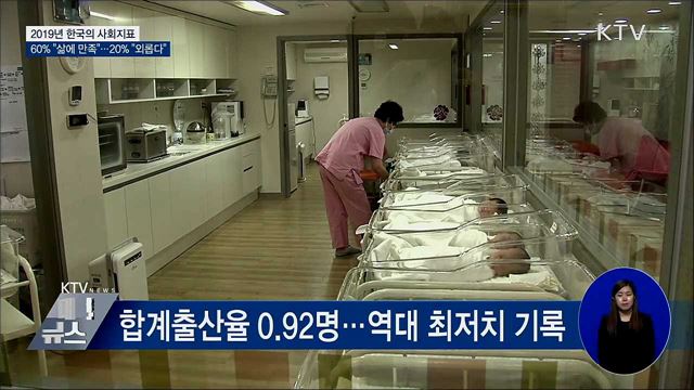 국민 60% "삶에 만족"···20%는 "외롭다"