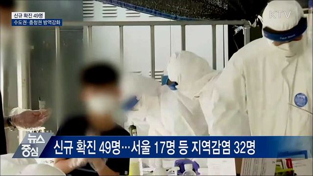 신규 확진 49명···수도권·충청권 방역강화