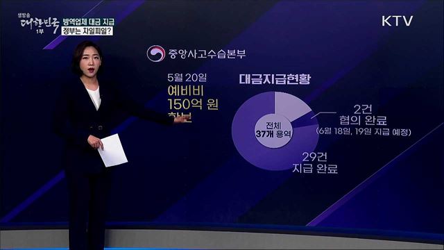 임시생활시설에 방역업체 투입, 대금은 차일피일? [사실은 이렇습니다]