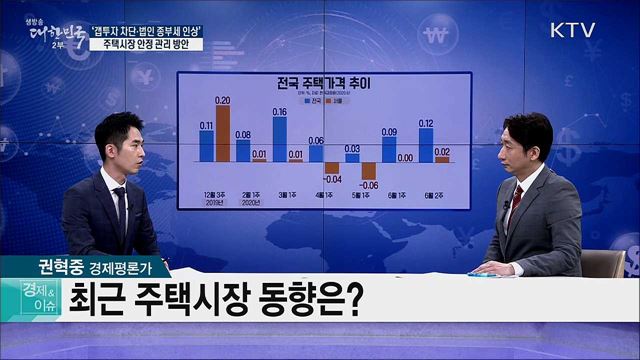'갭투자 차단·법인 종부세 인상', 주택시장 안정 관리 방안 [경제&이슈]