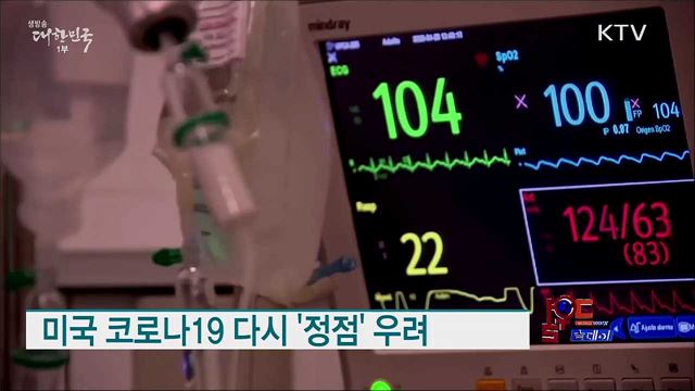 미국 코로나19 다시 '정점' 우려 [월드 투데이]