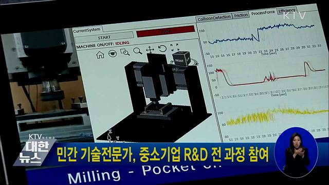 민간 기술전문가, 중소기업 R&D 전 과정 참여