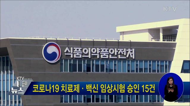 코로나19 치료제·백신 임상시험 승인 15건