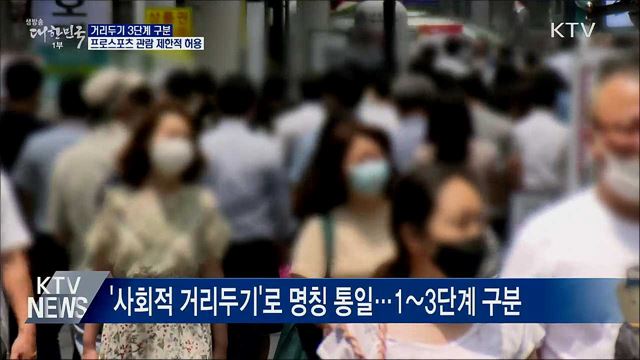 거리두기 3단계 구분···프로스포츠 관람 제한적 허용