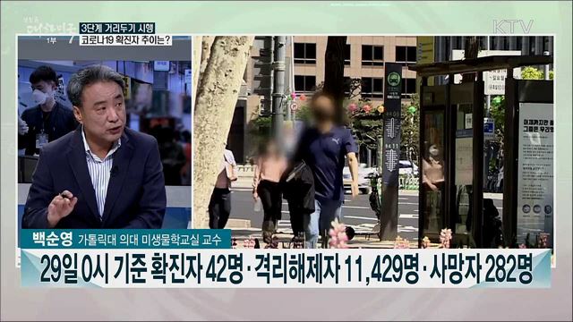 3단계 사회적 거리두기 체계 도입···단계별 방역 대응은?