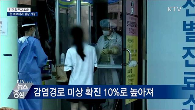 KTV 뉴스중심 (465회)