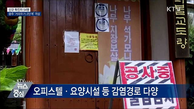 신규확진 54명···광주 '거리두기 2단계' 격상