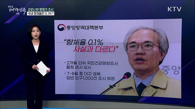 집단 내 감염률 파악 ‘항체가 조사’, 국내 항체율은 0.1%? [사실은 이렇습니다]