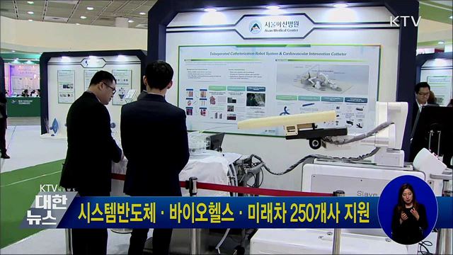 시스템반도체·바이오헬스·미래차 250개사 지원