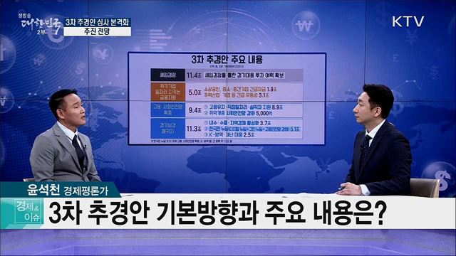3차 추경안 심사 본격화 추진 전망 [경제&이슈]