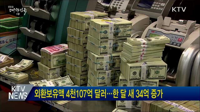 외환보유액 4천107억 달러···한 달 새 34억 증가