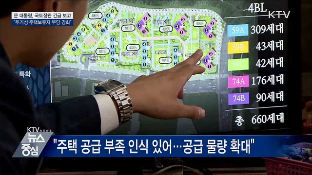 문 대통령 "투기성 주택보유자 부담 강화해야"