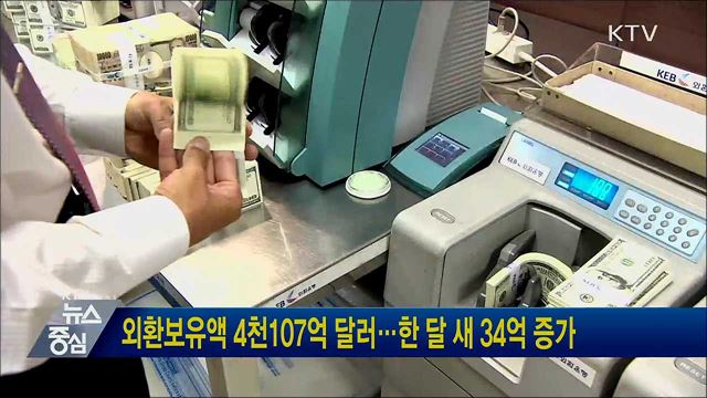 외환보유액 4천107억 달러···한 달 새 34억 증가