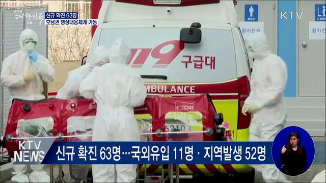 신규 확진 63명···호남권 병상대응체계 가동