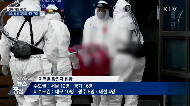 KTV 뉴스중심 (468회)