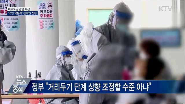 비수도권 감염 확산···'국민 덕분에' 캠페인 진행