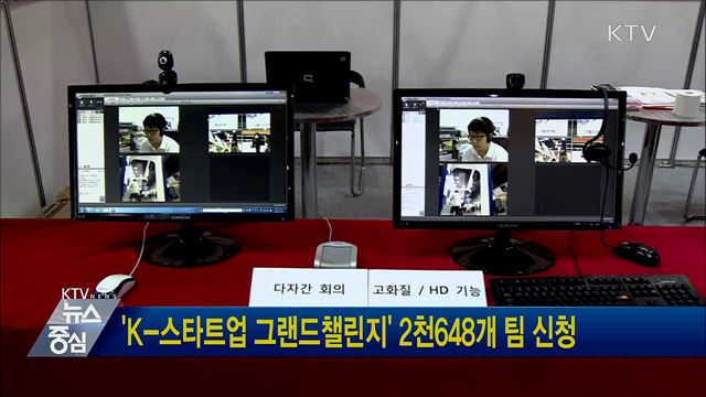 'K-스타트업 그랜드챌린지' 2천648개 팀 신청