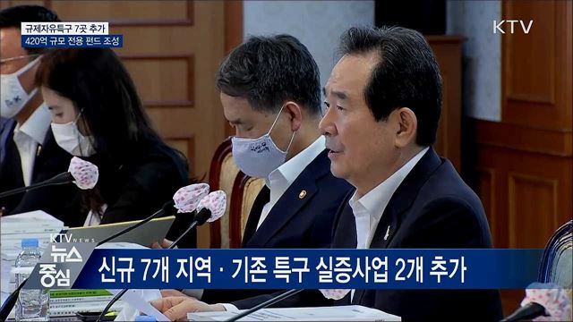 3차 규제특구 7곳 지정···"규제 없이 혁신기술 개발"