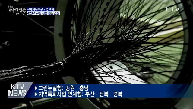 3차 규제특구 7곳 지정···"규제 없이 혁신기술 개발"