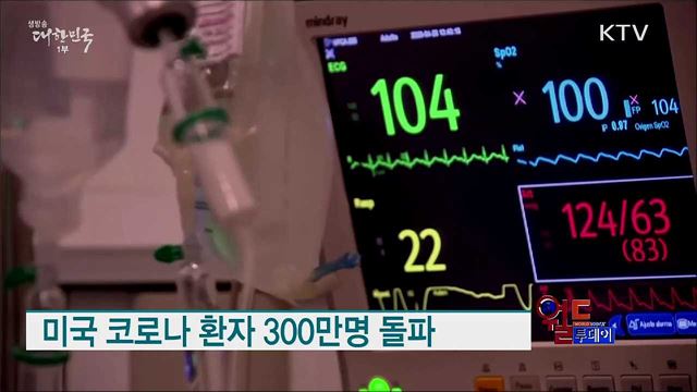 미국 코로나 환자 300만명 돌파 [월드 투데이]