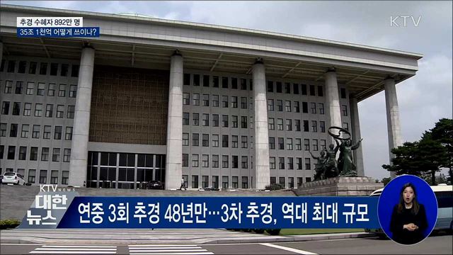 추경 수혜자 892만 명···35조 1천억 어떻게 쓰이나?