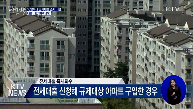 10일부터 투기지역 3억 이상 아파트 전세대출 불가