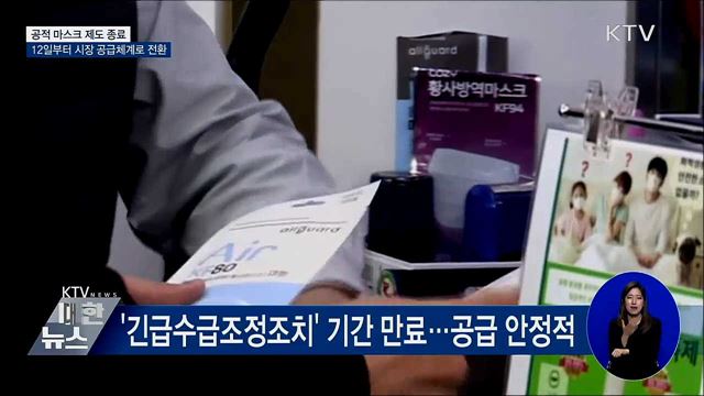 12일부터 '보건용 마스크' 수량 제한 없이 구매