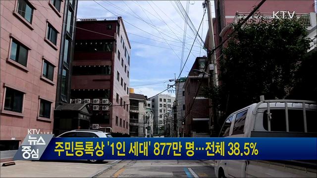 주민등록상 '1인 세대' 877만 명···전체 38.5%