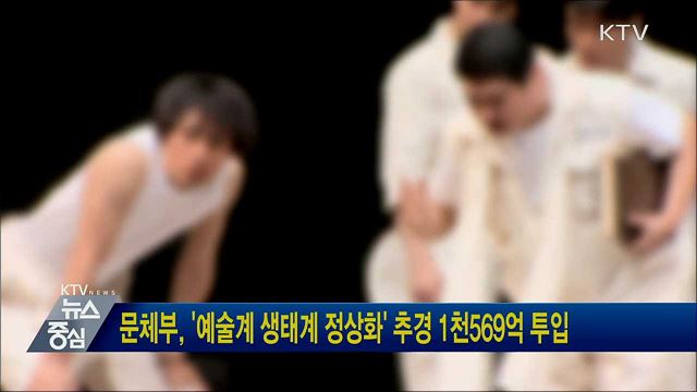 문체부, '예술계 생태계 정상화' 추경 1천569억 투입