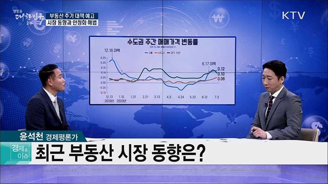 부동산 추가 대책 예고, 시장 동향과 안정화 해법 [경제&이슈]