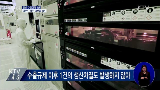 일본 수출규제 1년···의존도 감소·국산화 속도