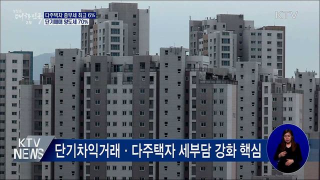생방송 대한민국 2부 (650회)