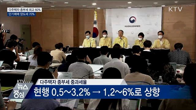 KTV 뉴스중심 (473회)