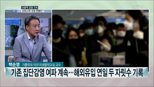 코로나19 일일 신규 확진자 23만 명···전 세계 감염 추이는?