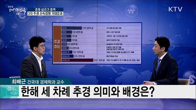 경제 살리기 총력, 3차 추경 신속집행 기대효과 [경제&이슈]