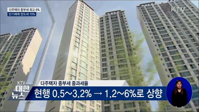 다주택자 종부세 최고 6%···단기매매 양도세 70%