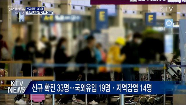 신규확진 33명···"코로나19 장기전 대비"